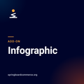 Add-on: Infographic